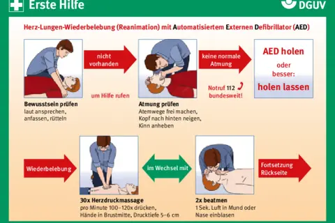 Schritt-für-Schritt-Anleitung zur Herz-Lungen-Wiederbelebung (Reanimation) mit AED. Prüfe Bewusstsein, Atmung und hole den AED.