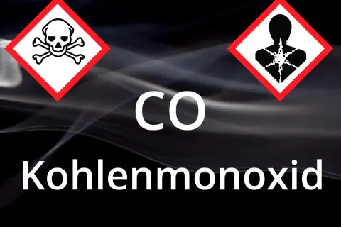 Gefahrensymbole für Totenkopf und Gesundheitsgefahr über dem Schriftzug "CO Kohlenmonoxid" auf rauchigem Hintergrund.