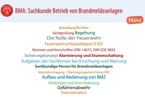 BMA: Sachkunde Betrieb von Brandmeldeanlagen, inkl. DIN 14675. Themen: Betreiberpflichten, Feuerwehr, Alarmierung, Wartung, Sachkundige Person.