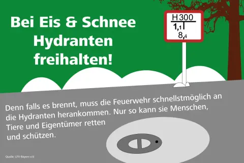 Bei Eis & Schnee Hydranten freihalten! Parken vor Hydranten kann Leben kosten. Die Feuerwehr braucht freien Zugang.