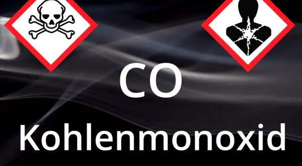 Gefahrensymbole für Totenkopf und Gesundheitsgefahr über dem Schriftzug "CO Kohlenmonoxid" auf rauchigem Hintergrund.