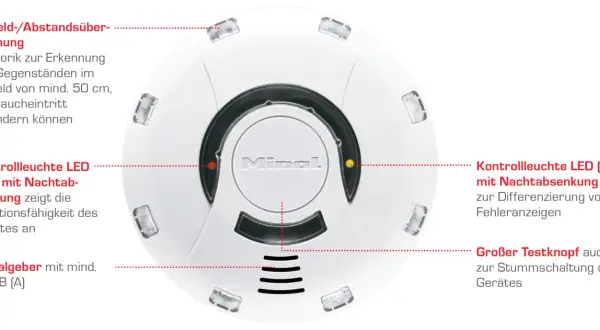 Rauchmelder mit roten und gelben LEDs, Testknopf und Sensorik. Regelmäßige Rauchmelder Wartung sorgt für Sicherheit.