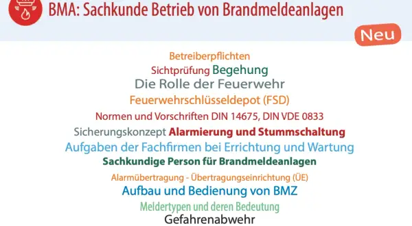 BMA: Sachkunde Betrieb von Brandmeldeanlagen, inkl. DIN 14675. Themen: Betreiberpflichten, Feuerwehr, Alarmierung, Wartung, Sachkundige Person.