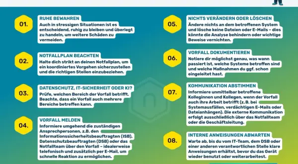 Checkliste für den Umgang mit Vorfällen: Ruhe bewahren, Notfallplan beachten, Vorfall melden. Wichtige Schritte für ein Unternehmen im Ernstfall.