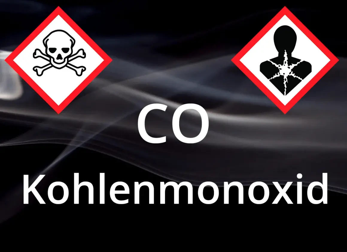 Gefahrensymbole für Totenkopf und Gesundheitsgefahr über dem Schriftzug "CO Kohlenmonoxid" auf rauchigem Hintergrund.