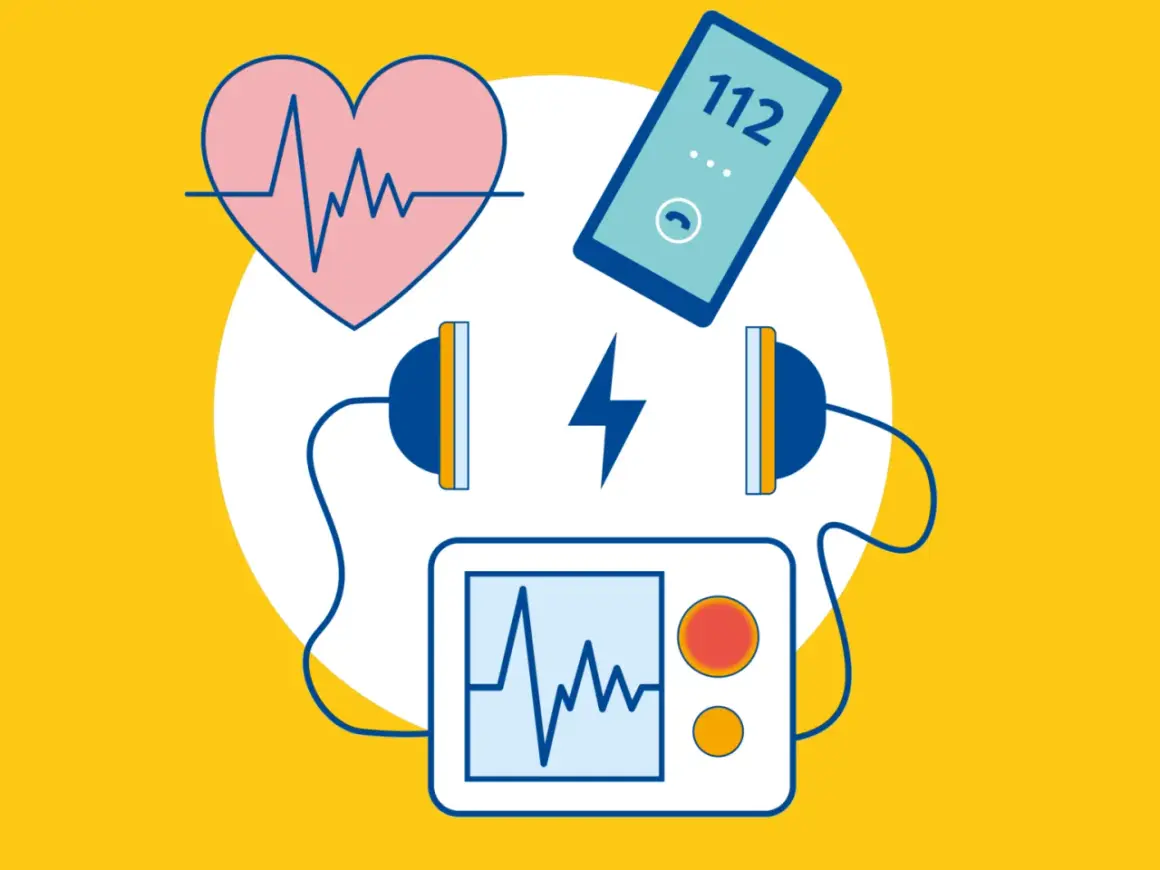 Herzschlag, Notruf (112) und ein Defibrillator mit Elektroden. Die Defibrillator Funktion ist entscheidend für die Wiederbelebung.