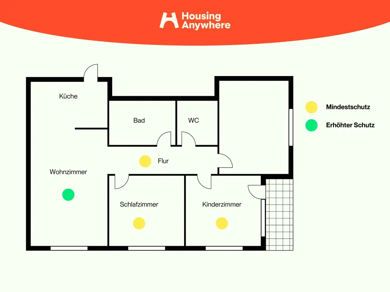 Grundriss einer Wohnung mit K&uuml;che, Wohnzimmer, Bad, WC, Flur, Schlaf- und Kinderzimmer. Gelbe Punkte zeigen Mindestschutz, gr&uuml;ne Punkte erh&ouml;hten Schutz gem&auml;&szlig; DIN 14676.