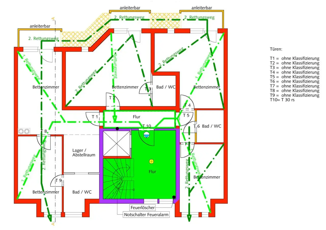 Grundriss einer Ferienwohnung mit eingezeichneten Rettungswegen. Die baulichen Anforderungen f&uuml;r die Ferienwohnung sind durch die Markierungen ersichtlich.