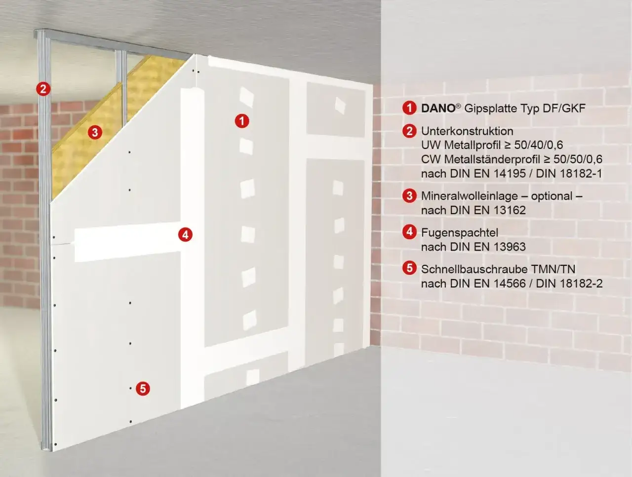 Aufbau einer Trockenbauwand mit DANO® Gipsplatten, Metallprofilen und optionaler Mineralwolle. F90 Brandschutz wird durch diese Konstruktion erreicht.