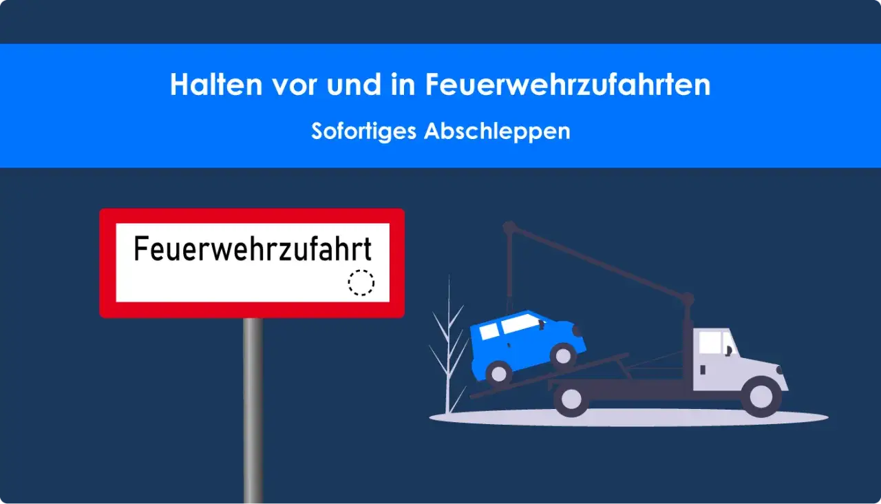 Halten vor und in Feuerwehrzufahrten wird mit sofortigem Abschleppen geahndet. Ein blaues Auto wird abgeschleppt.