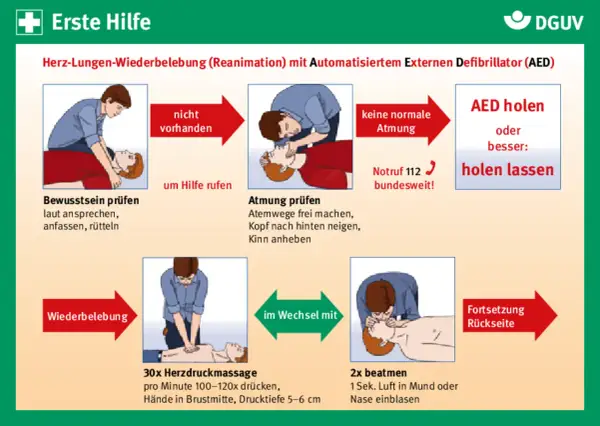 Schritt-für-Schritt-Anleitung zur Herz-Lungen-Wiederbelebung (Reanimation) mit AED. Prüfe Bewusstsein, Atmung und hole den AED.