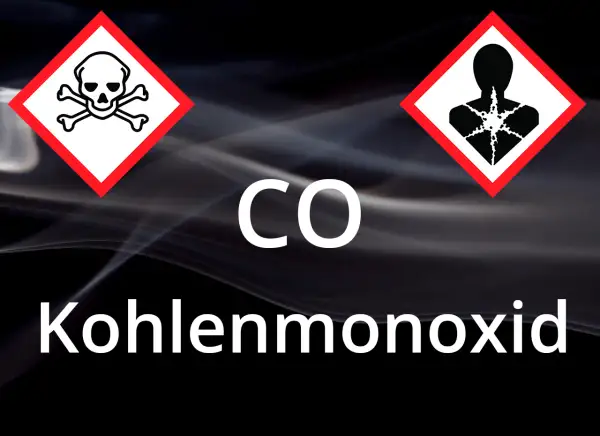 Gefahrensymbole für Giftigkeit und Gesundheitsgefahr neben "CO Kohlenmonoxid" auf rauchigem Hintergrund. Warnung vor Anzeichen von Rauchvergiftung.